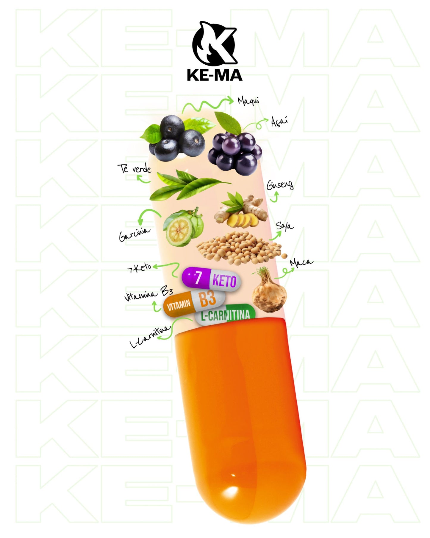 KE MA - Activa tu metabolismo y empieza a quemar grasa