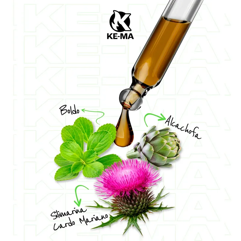 KE MA 2X – Drena, Desinflama y Activa la Quema de Grasa